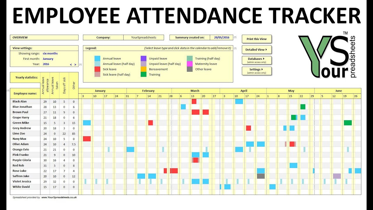 Employee Attendance Tracker Spreadsheet