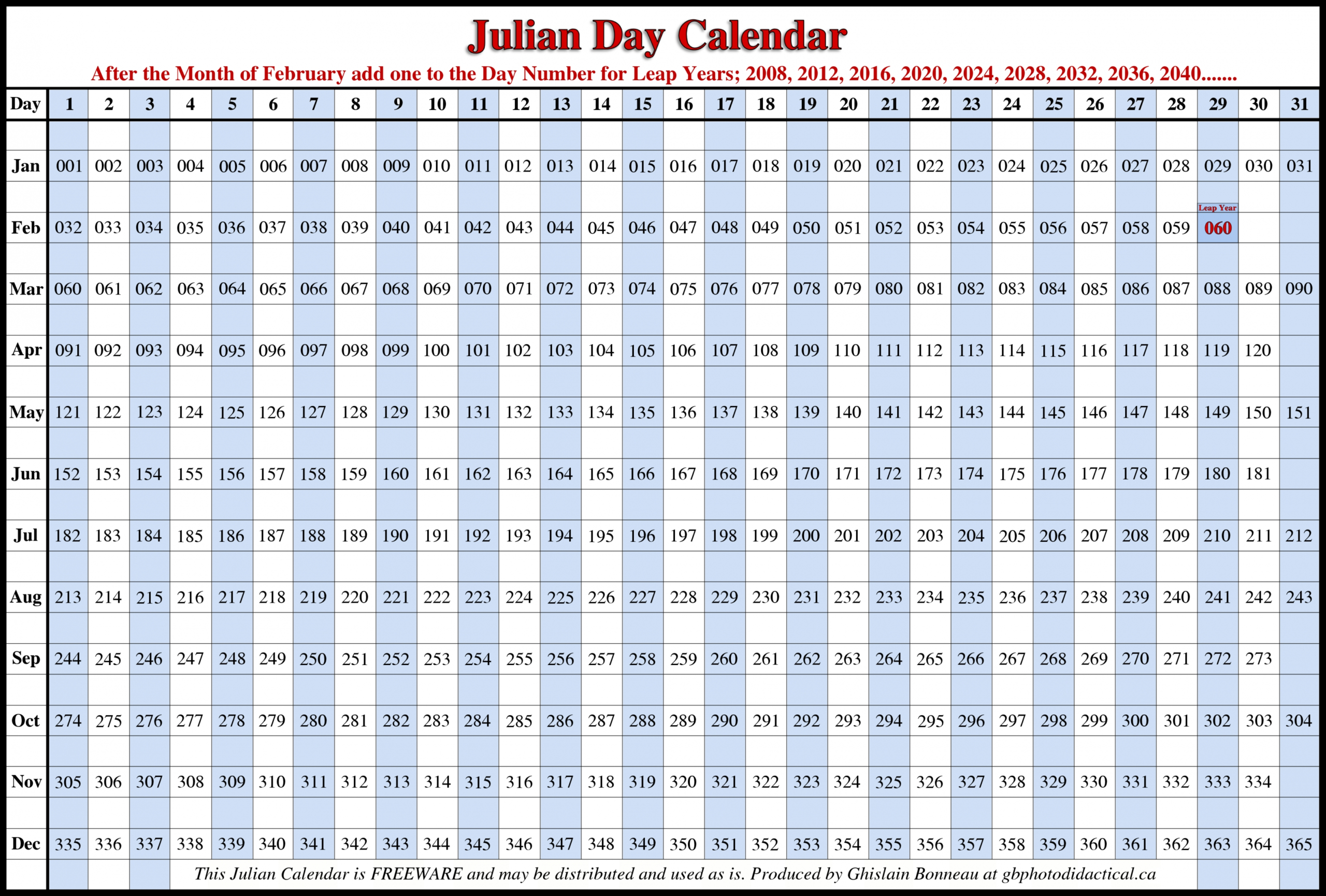 Free Printable Julian Date Calendar 2021 | Julian Dates