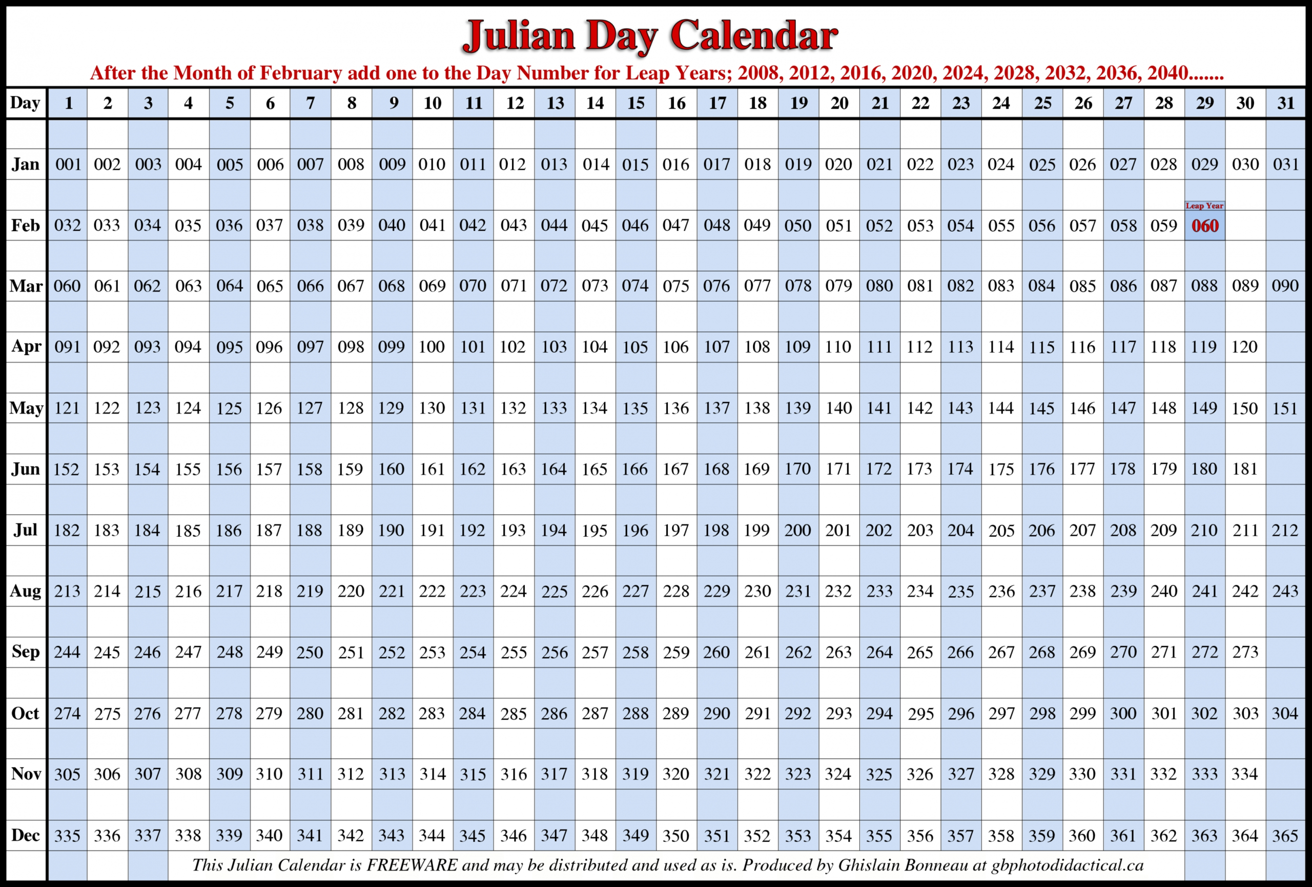 Free Calendar 2021 Printable Monthly With Julian Date