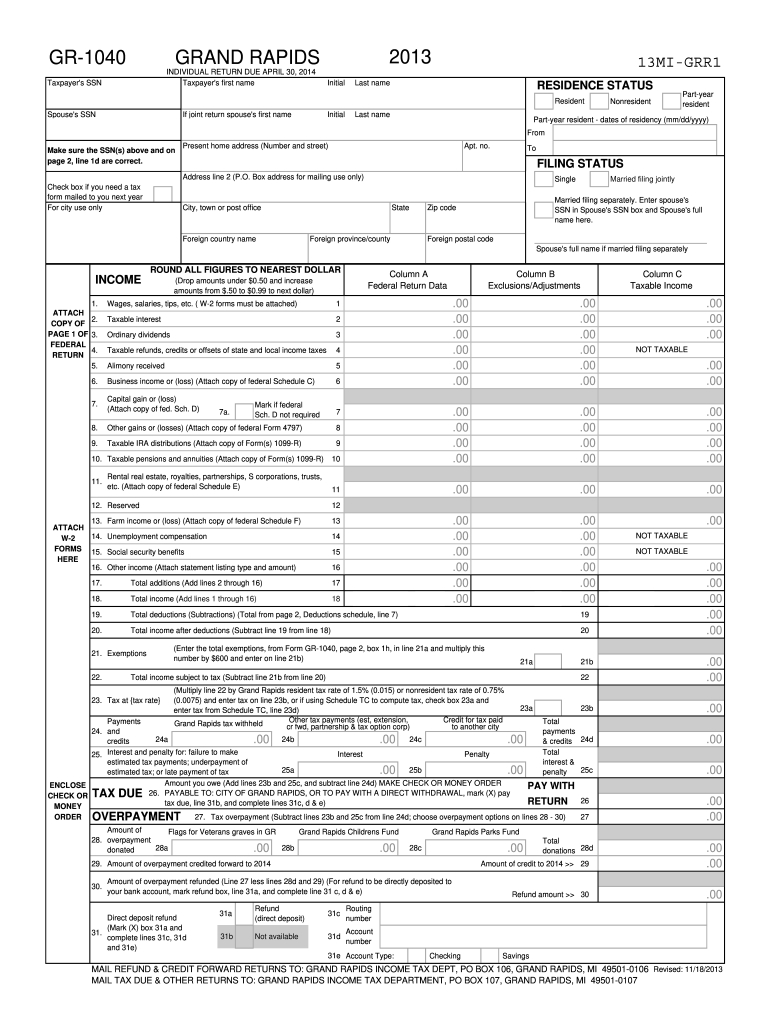 Grand Rapids City Tax Forms - Fill Out And Sign Printable Pdf Template |  Signnow