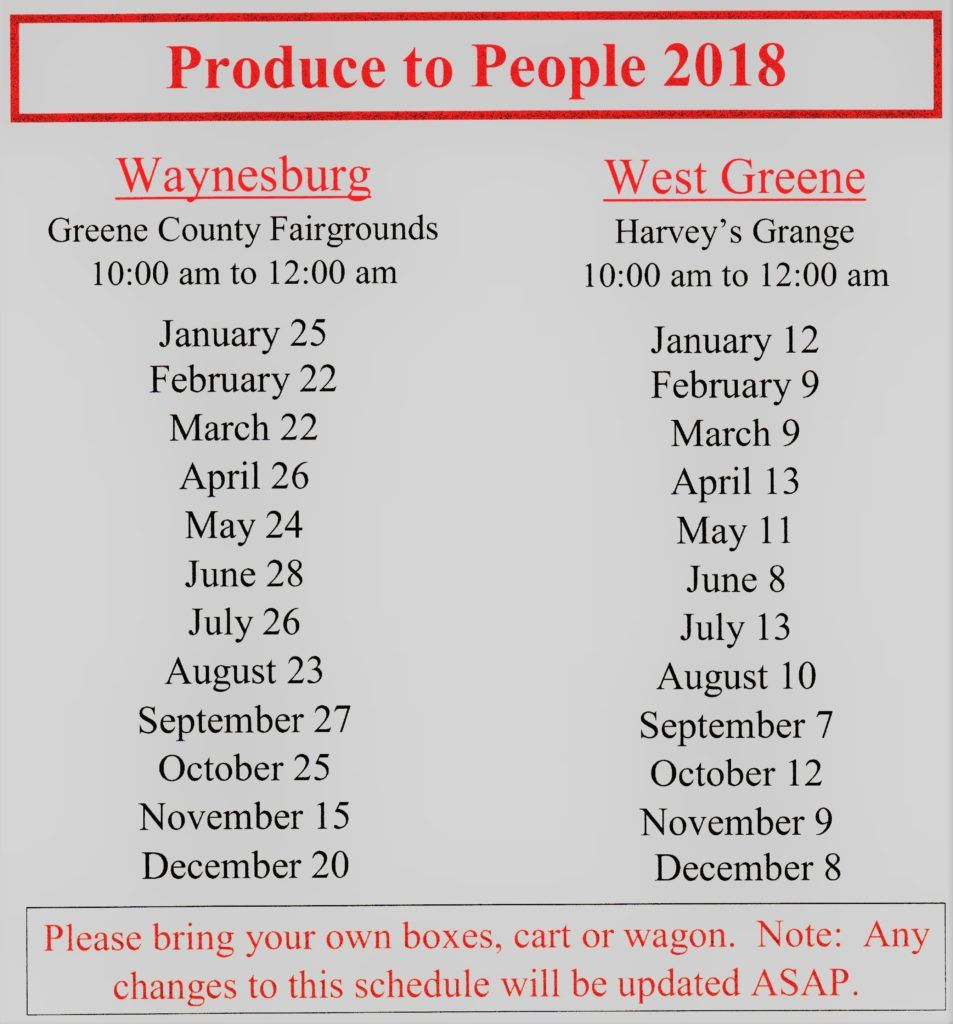 Greene County Food Security Partnership | Produce To People