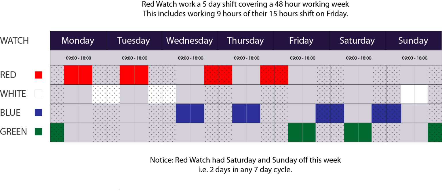 Different Firefighter Shifts  Example Calendar Printable