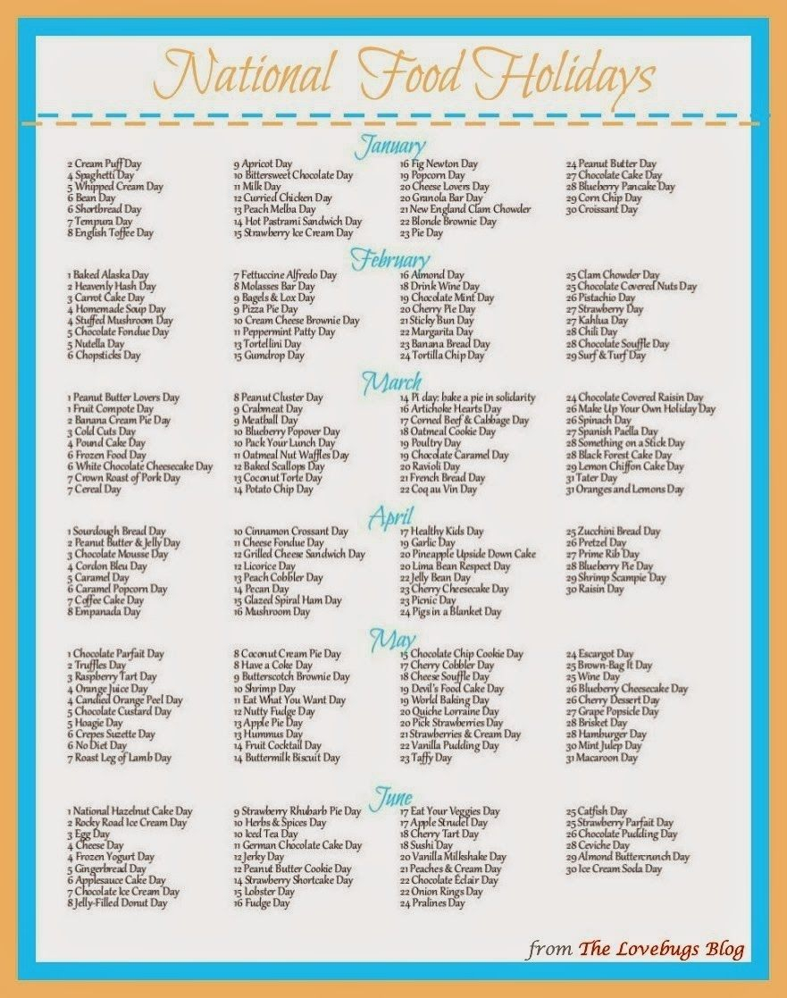 List Of National Food Holidays In The Us #Freeprintable