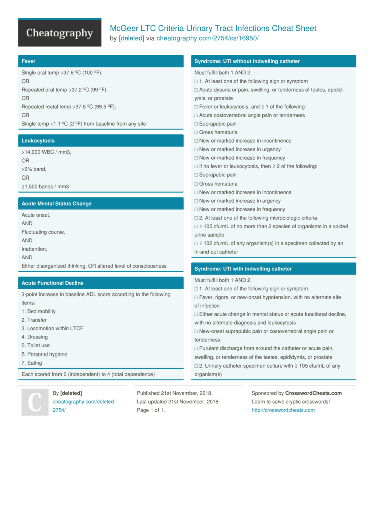 Mcgeer Ltc Criteria Urinary Tract Infections Cheat Sheet