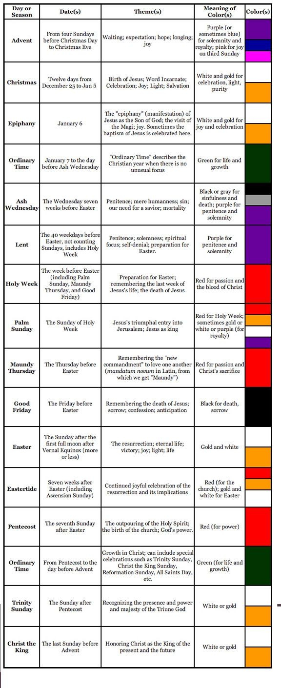 Methodist Liturgical Colors | Liturgical Colours, Catholic