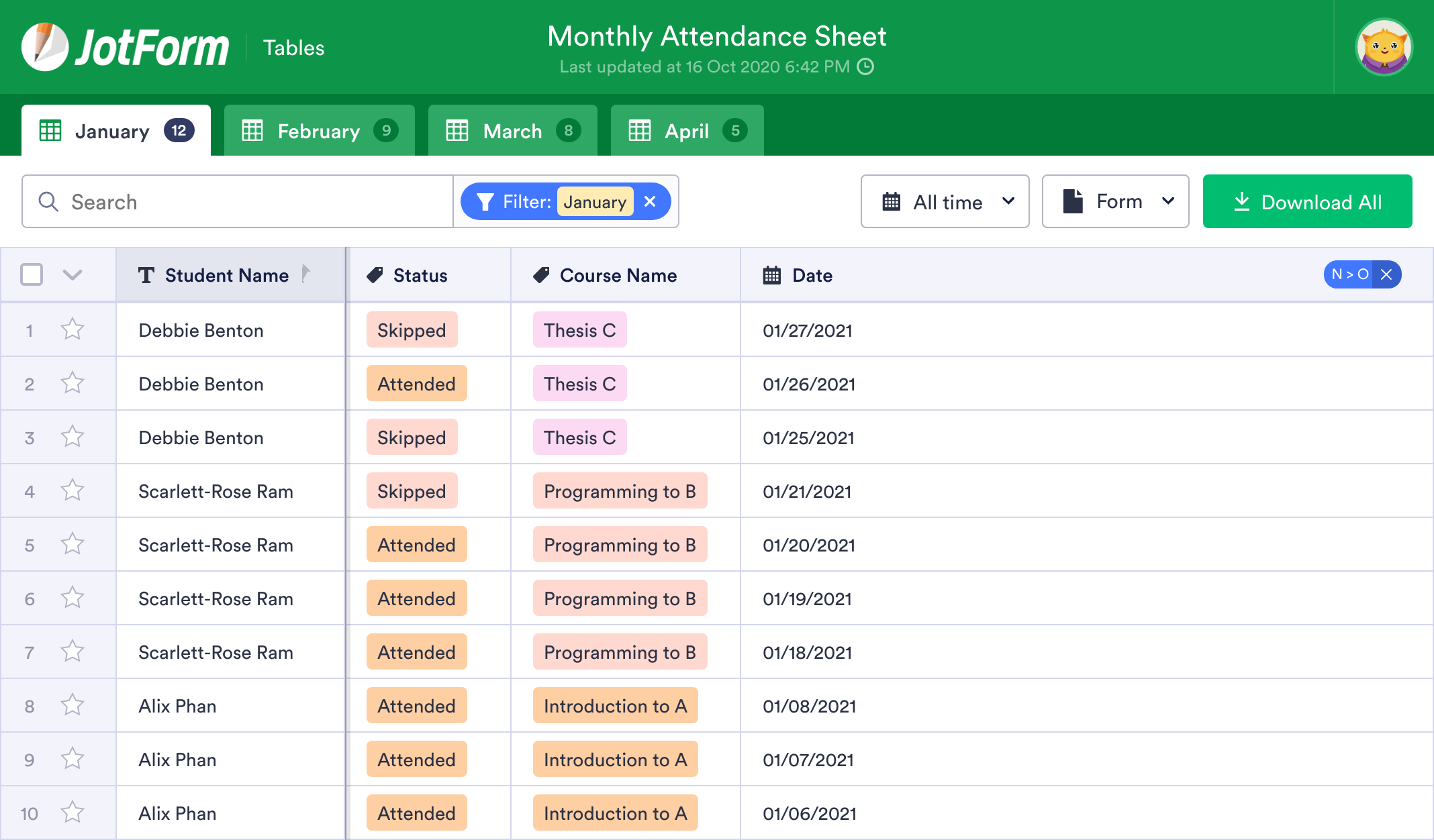 Monthly Attendance Sheet Template | Jotform Tables