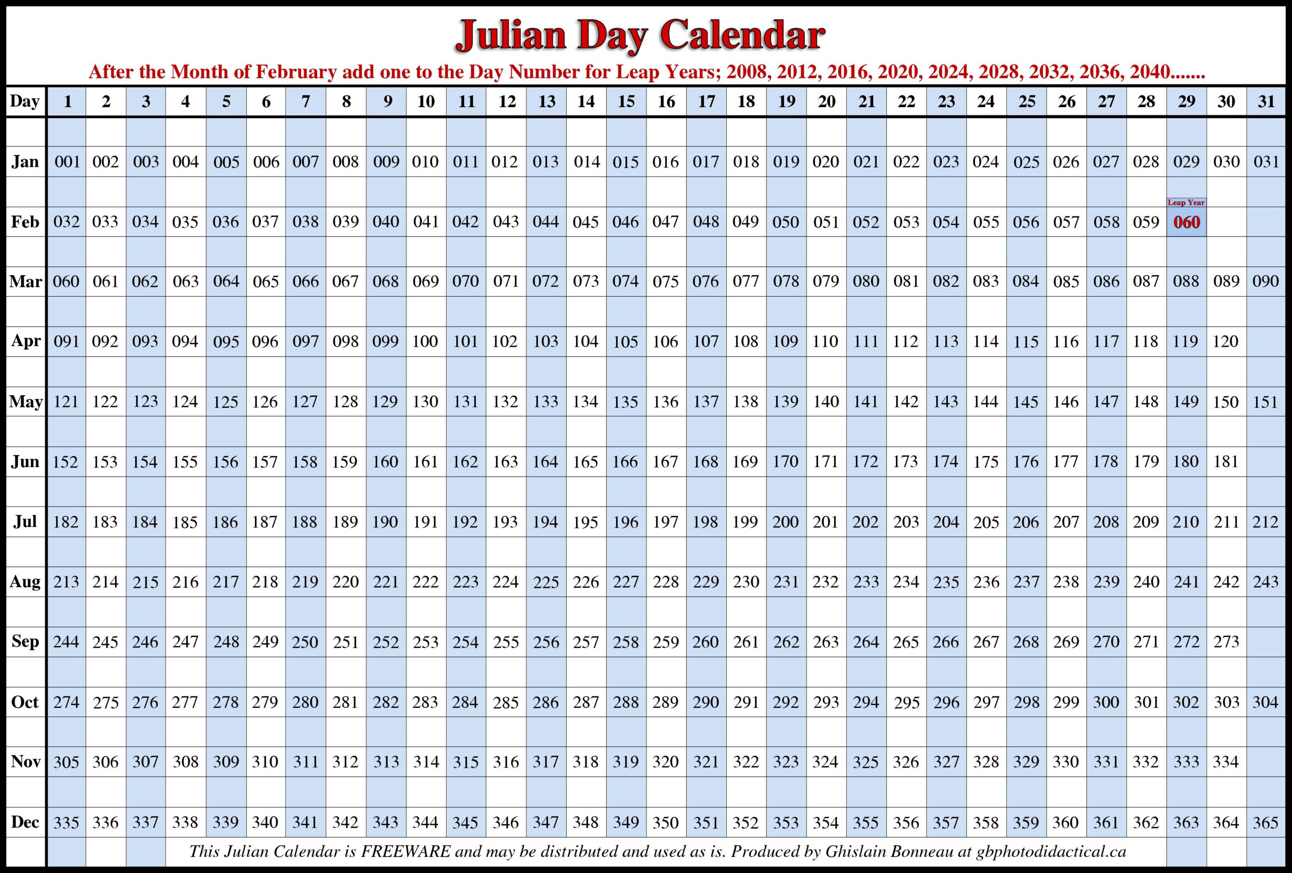 New Printable Julian Calendar | 2018 Calendar Template, Free