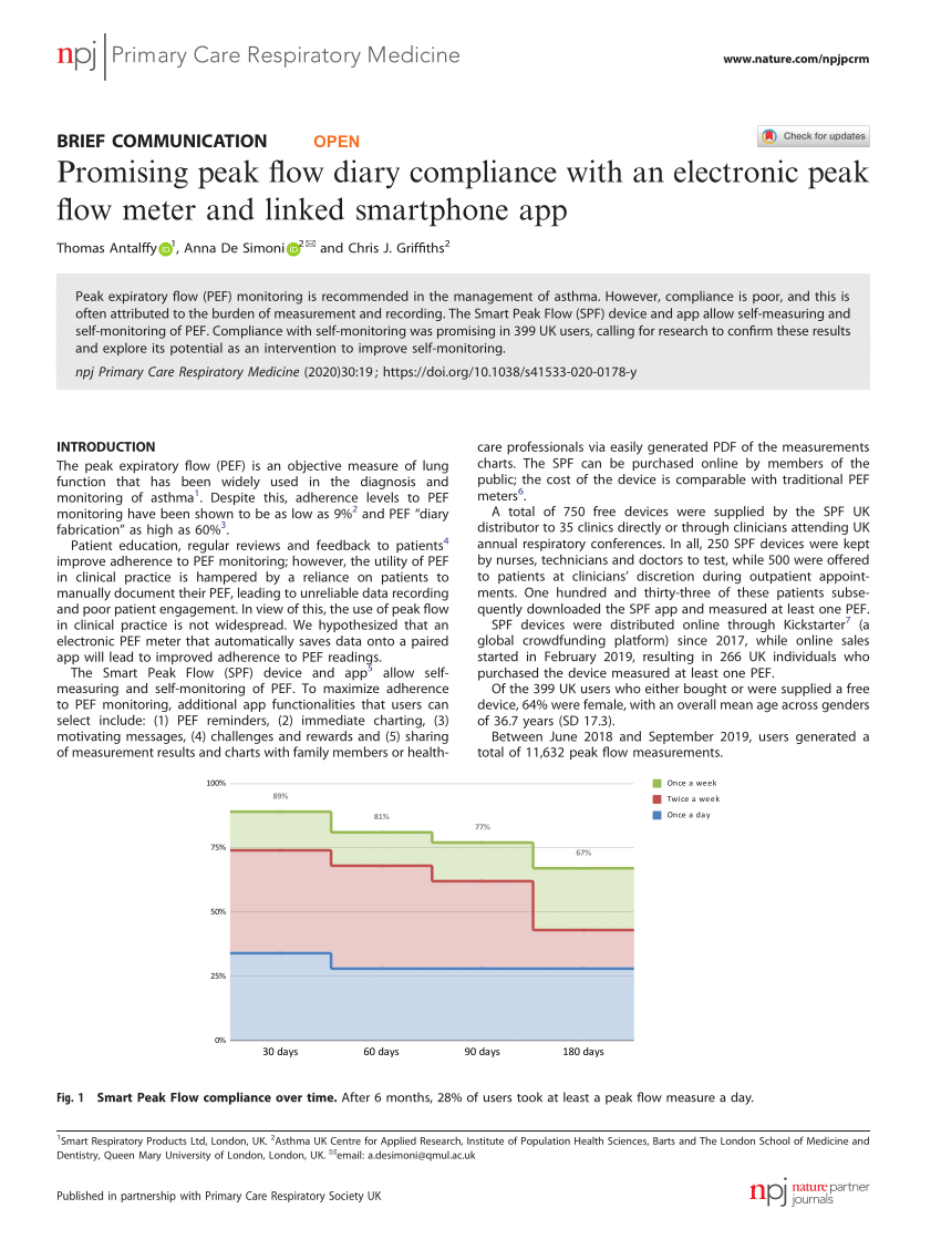 Pdf) Promising Peak Flow Diary Compliance With An Electronic