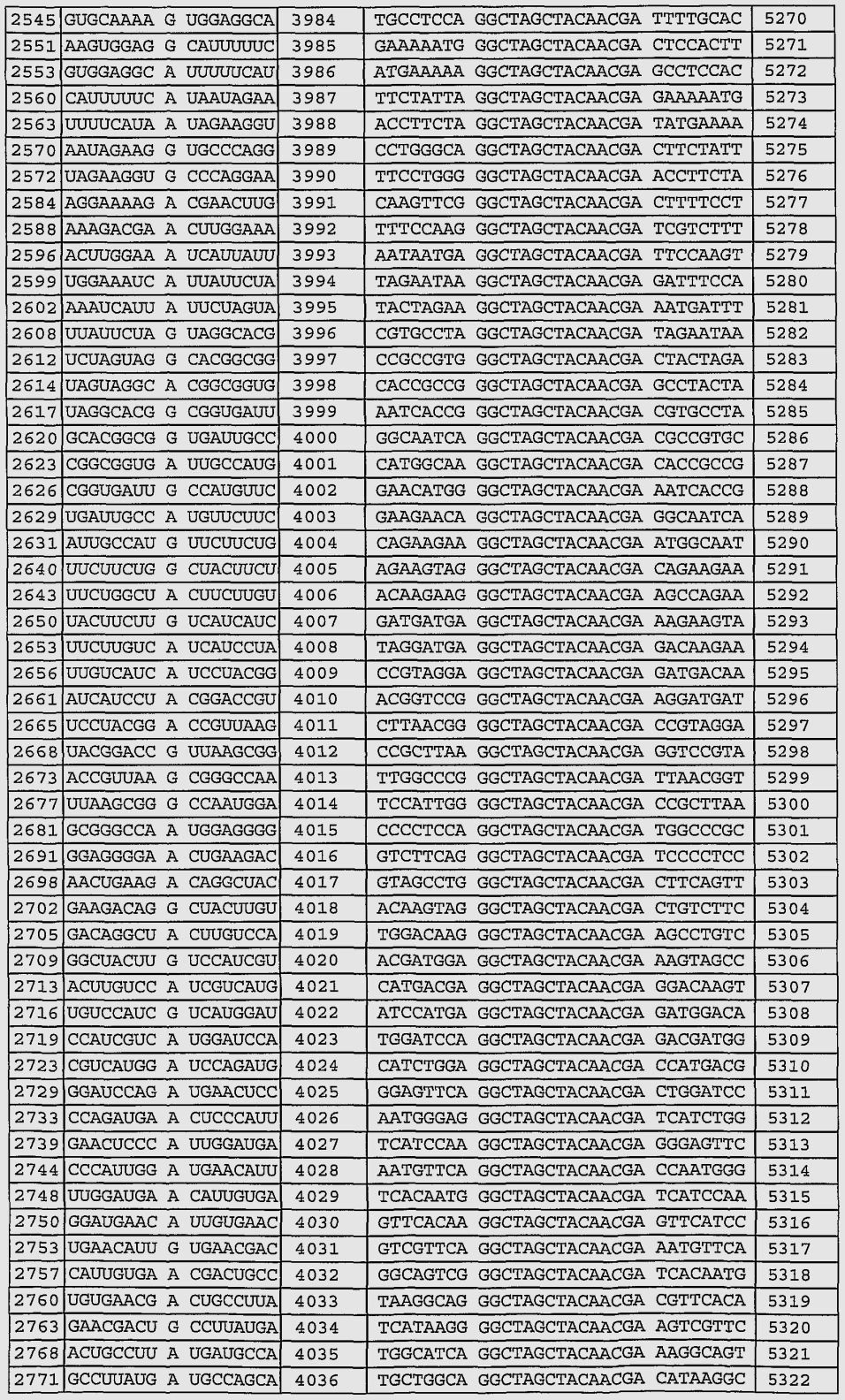 Perfect Depo-Provera Calendar Printable Pdf | Printable