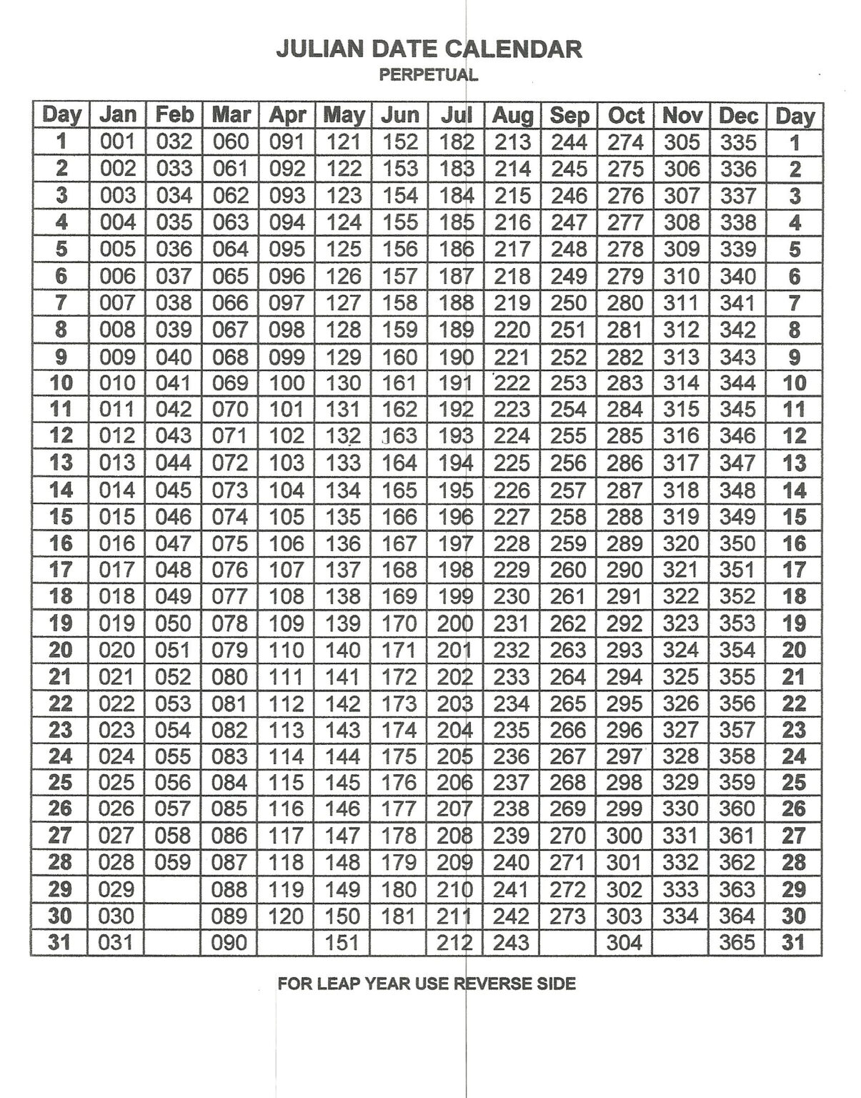 Julian Date Calendar Printable Example Calendar Printable