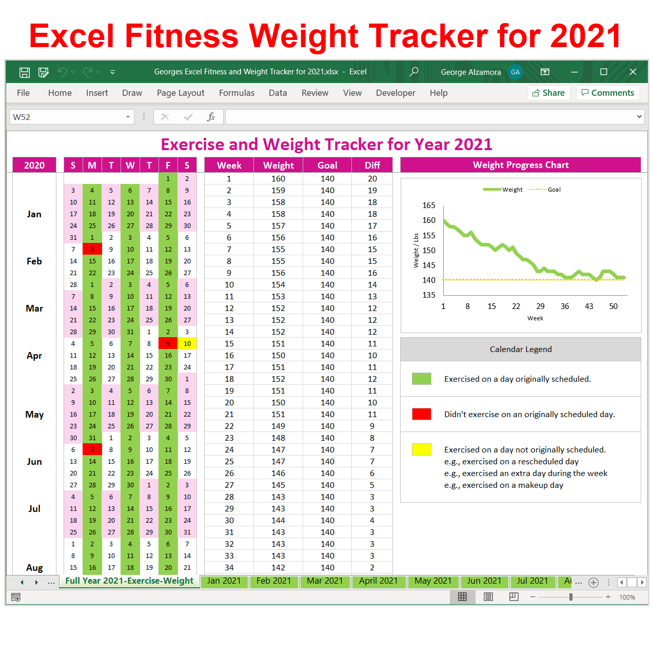 Pin On 2021 Fitness Planner &amp; Weight Tracker In Excel