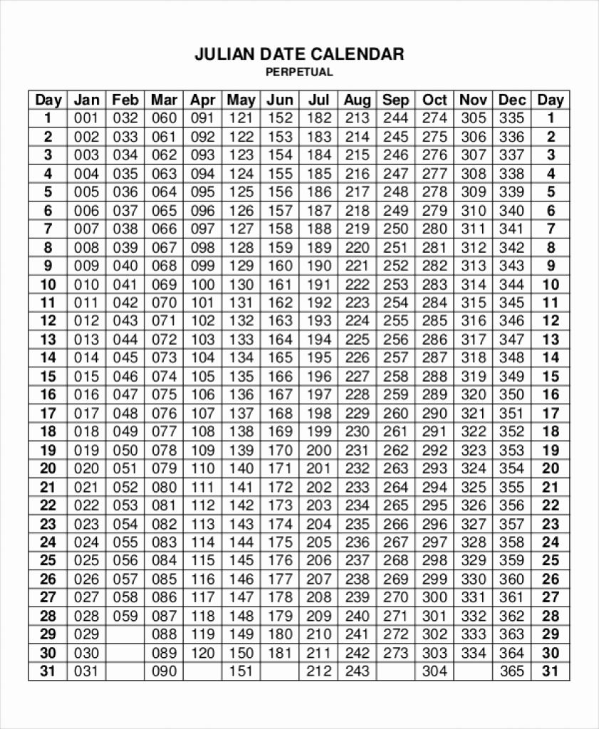 Printable Depo Provera Perpetual Calendar