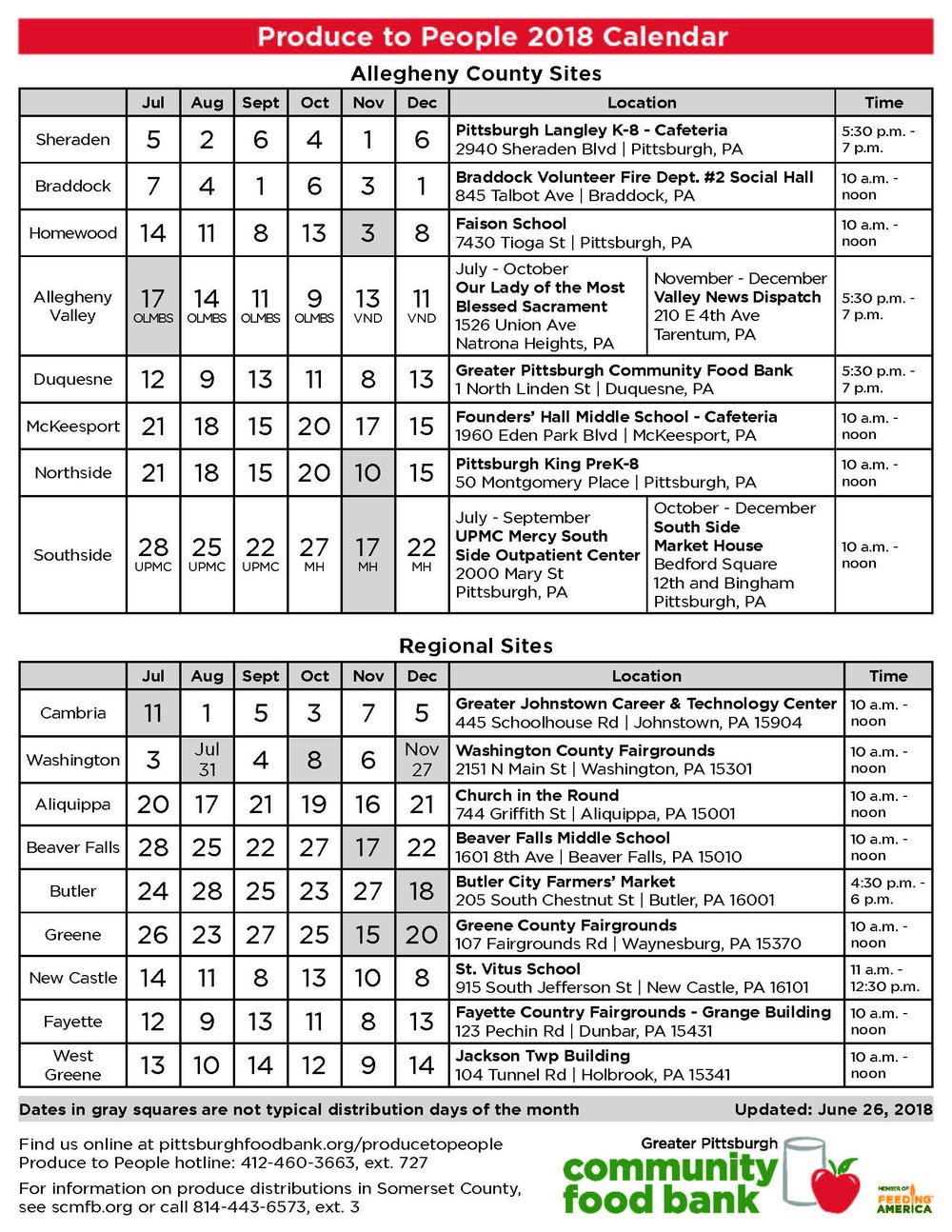 Produce For The People Schedule