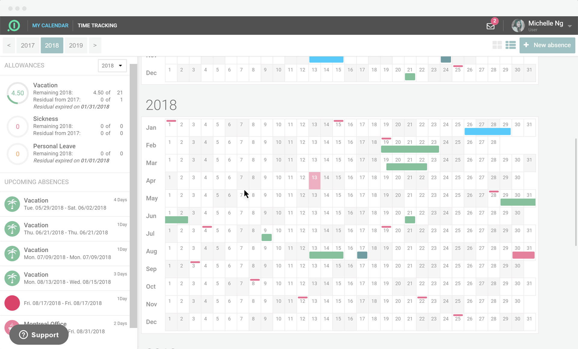 Employee Absence Tracker | Example Calendar Printable