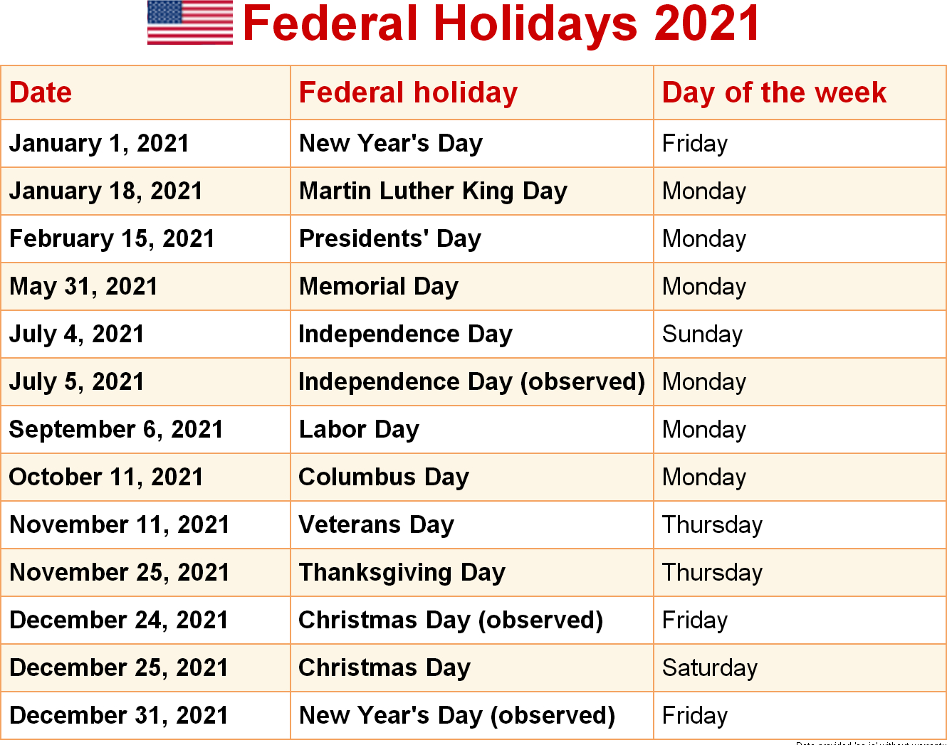 Ups Holiday Schedule 2021 | Ups Holidays 2021