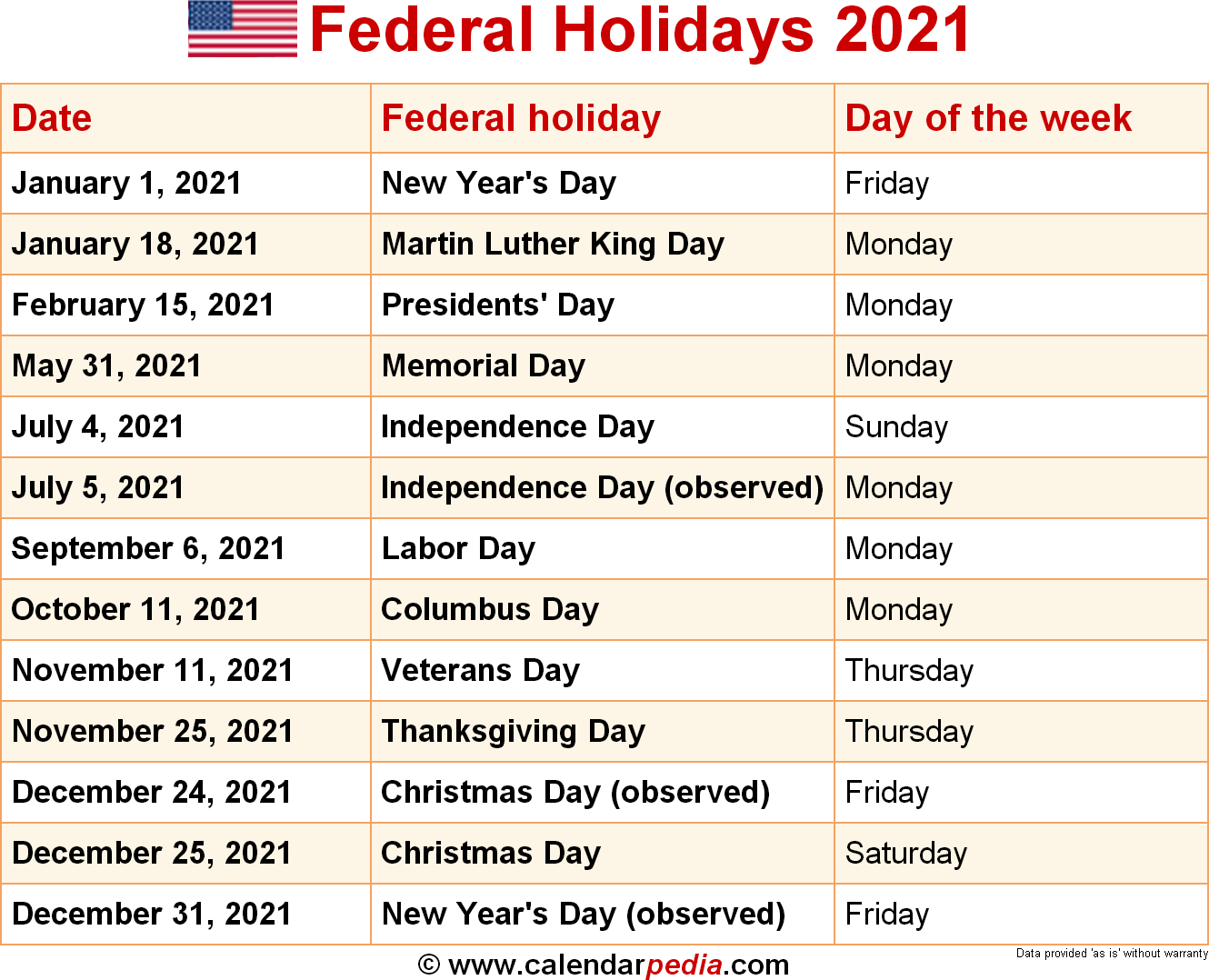 Us Federal Holidays 2021