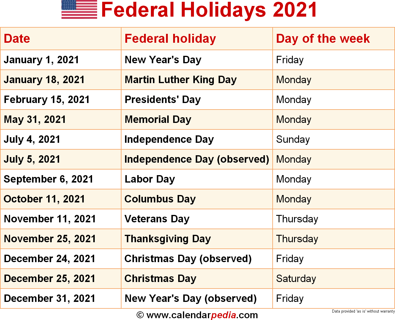 2021 Bank Holiday Calendar Usa | Example Calendar Printable