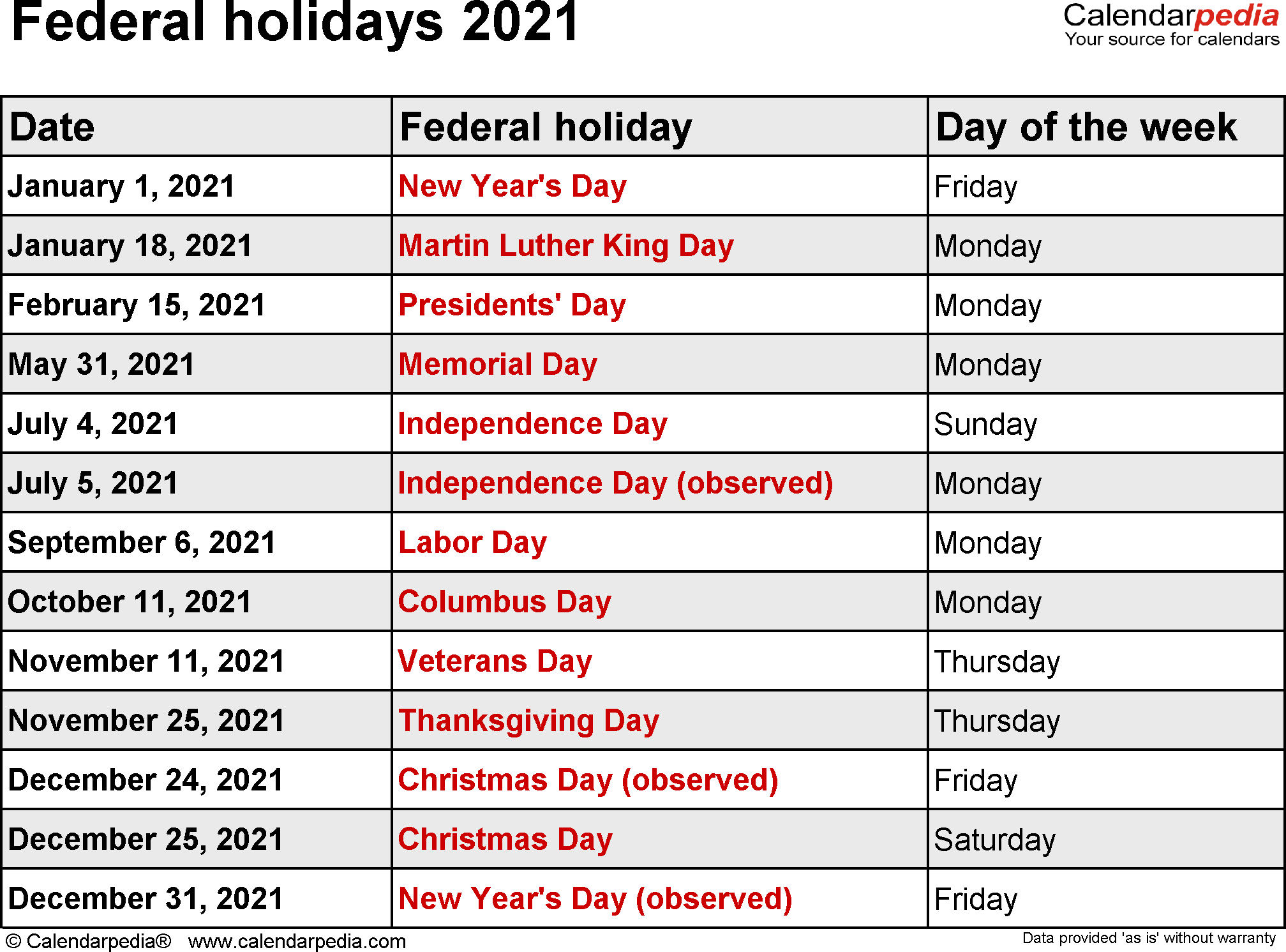 Us Federal Holidays 2021