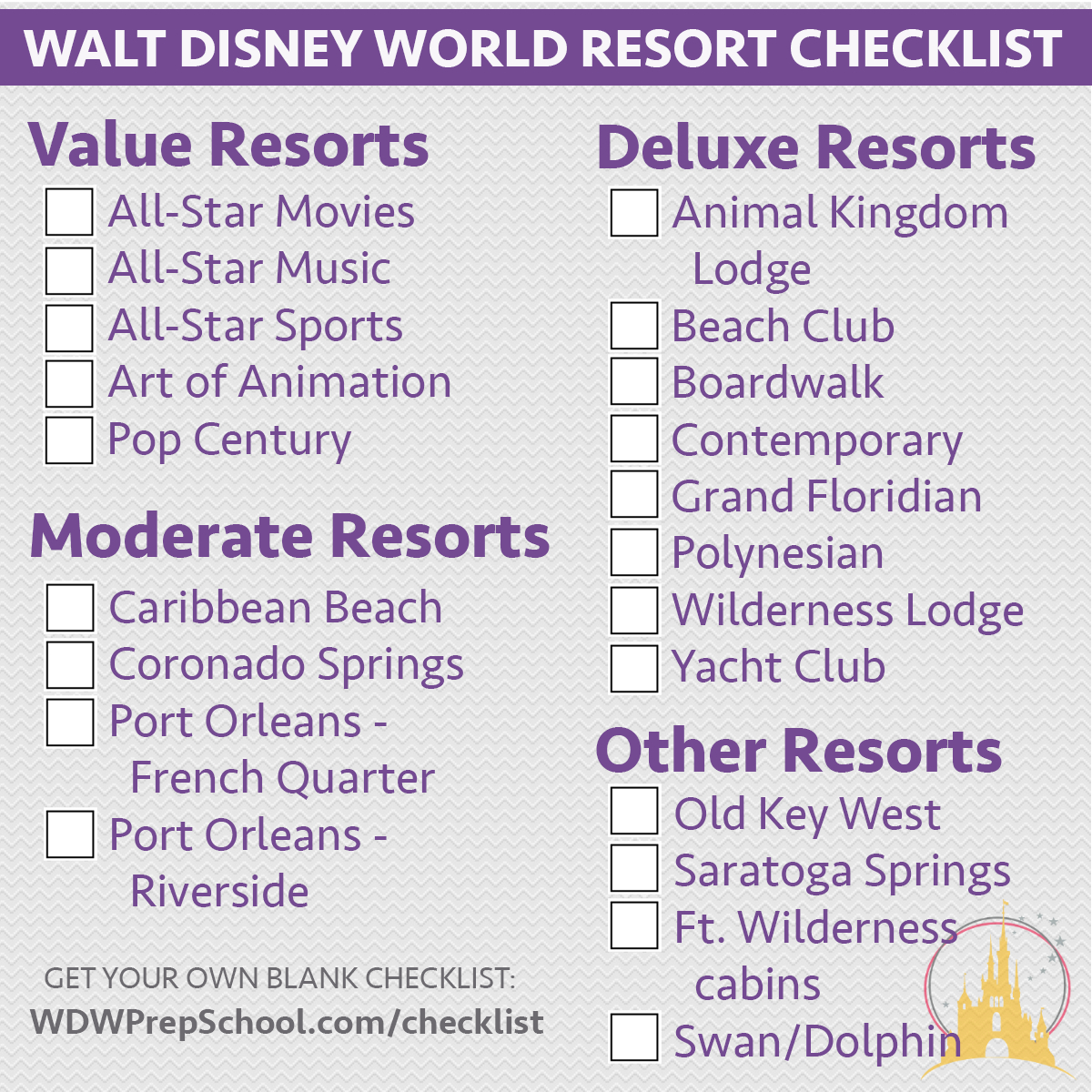 Walt Disney World Resort Checklist | Wdw Prep School