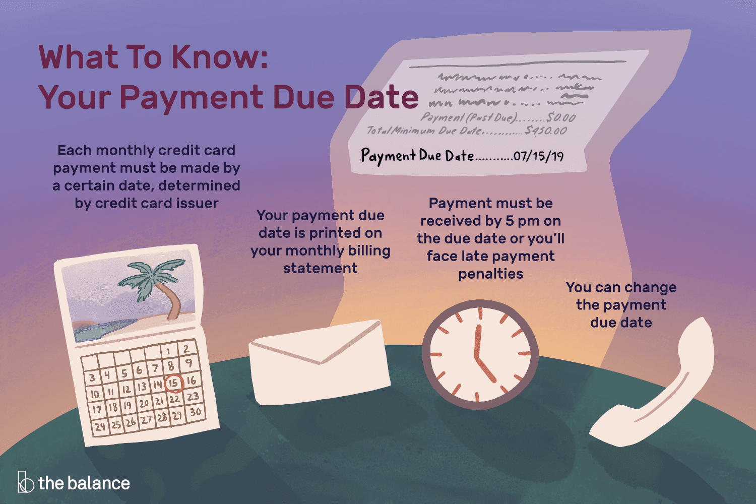 Payment Date. Due Date перевод. Date meaning. Due Date meaning.