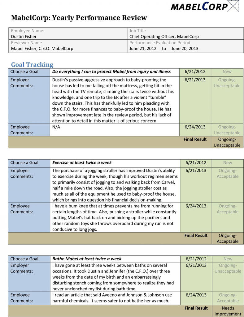 Who Notarizes I9 Forms Unique Employment Personal