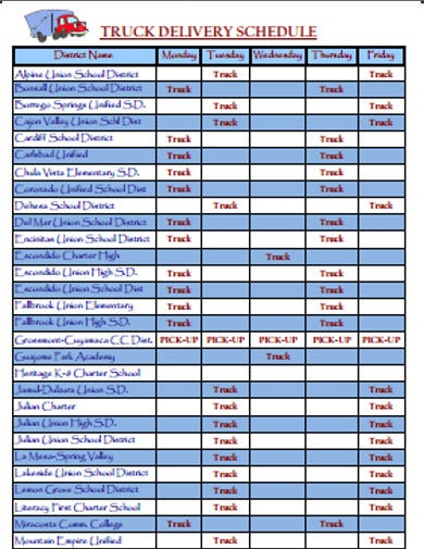 11+ Delivery Schedule Templates In Google Sheets | Google