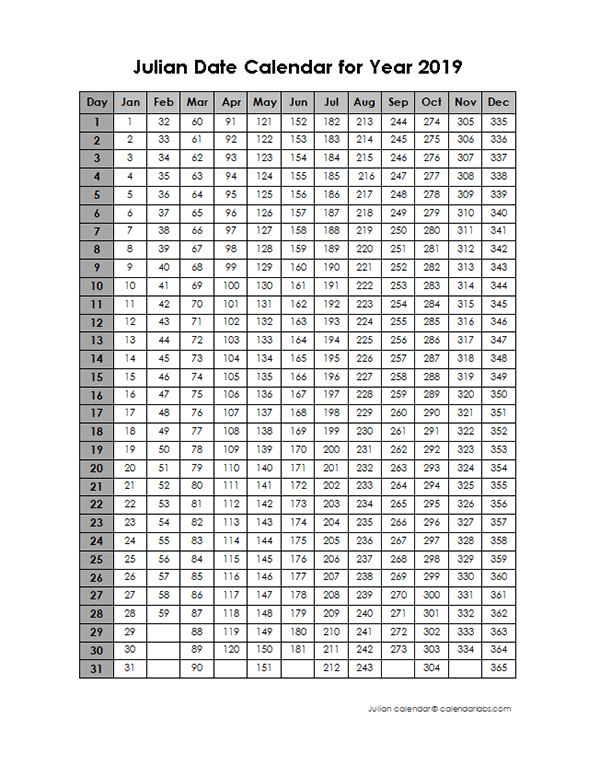 2019 Yearly Julian Calendar | Julian, Calendar, Calendar