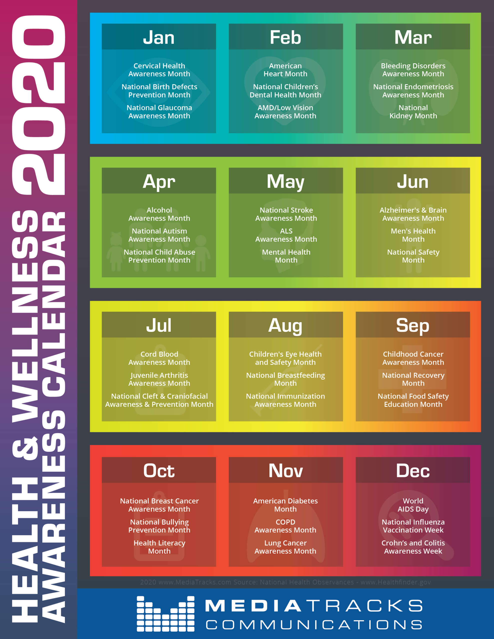 2020 Printable Calendar - Sunday Thru Saturday | Calendar