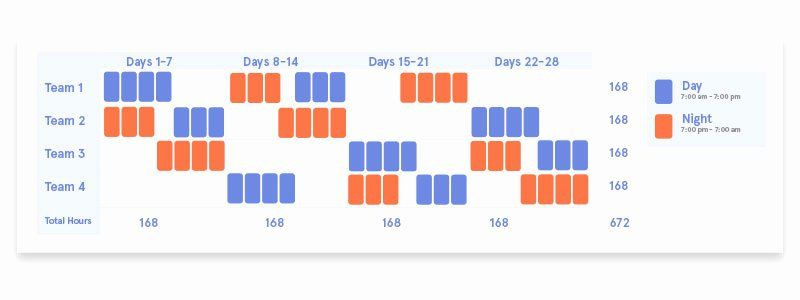 Fire Department Shift Calendar Generator Example Calendar Printable