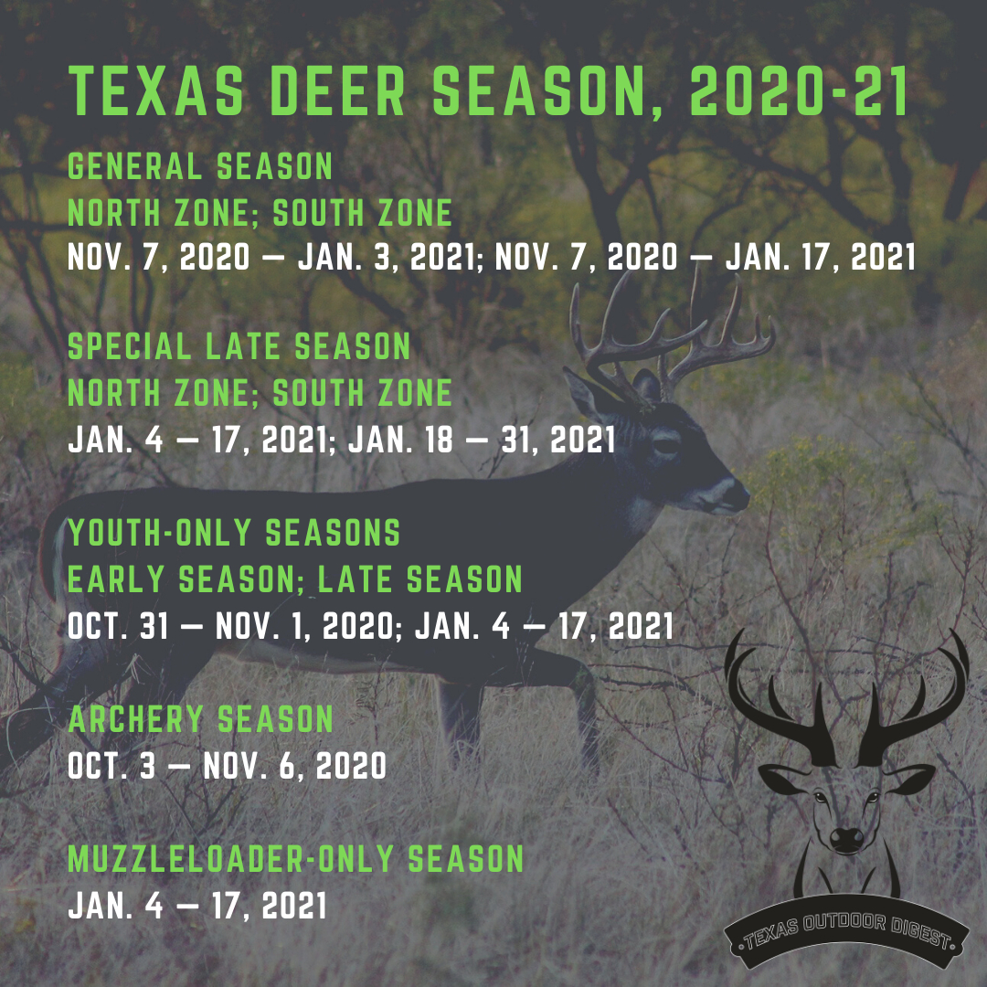 2021 Deer Rut Forecast | Calendar Printables Free Blank