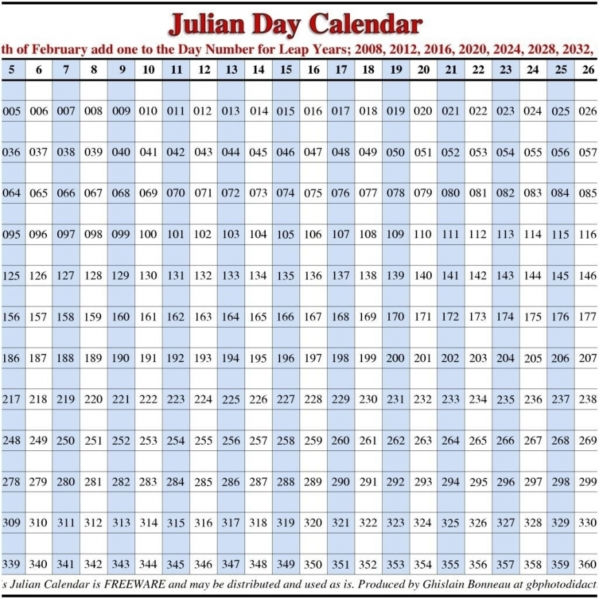2021 Julian Calendar Pdf | Free Letter Templates