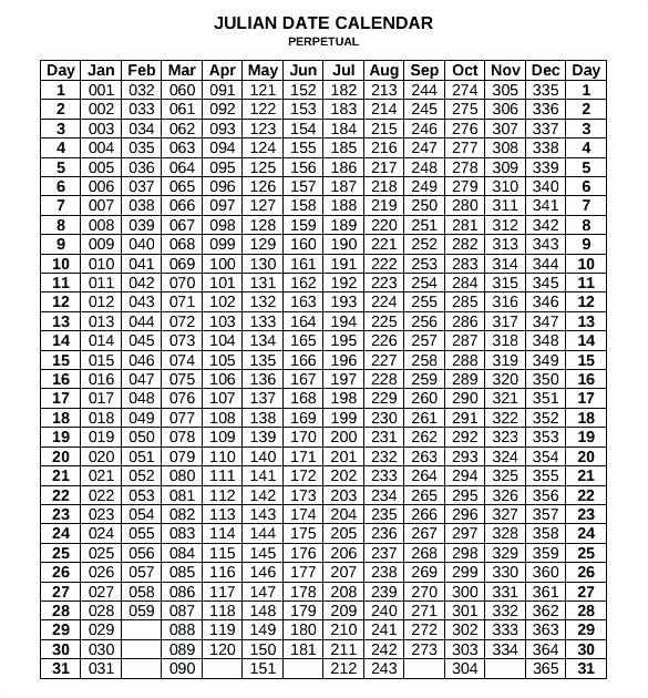 2021 Julian Date Calendar | Printable Calendar Template 2021