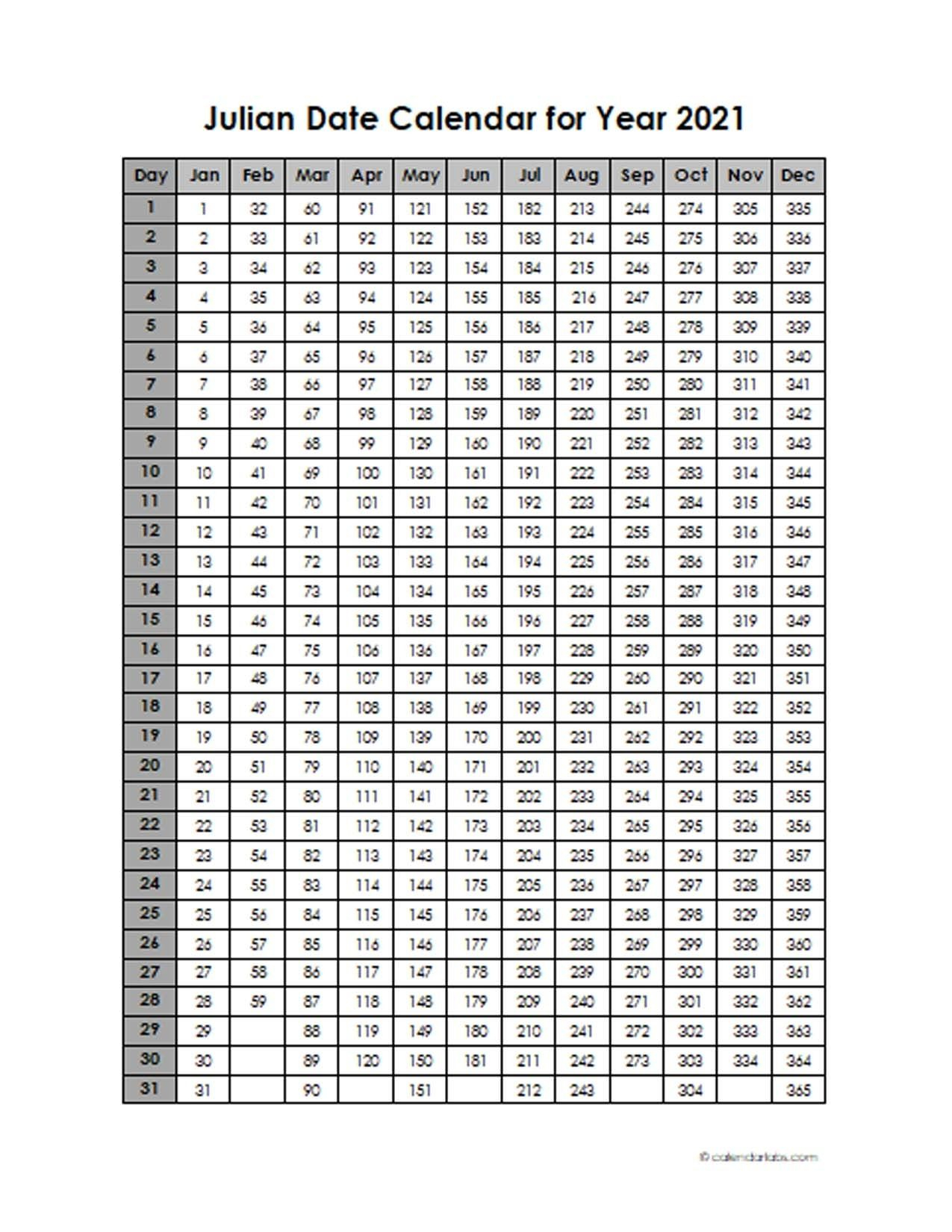 2021 Yearly Julian Calendar - Free Printable Templates In