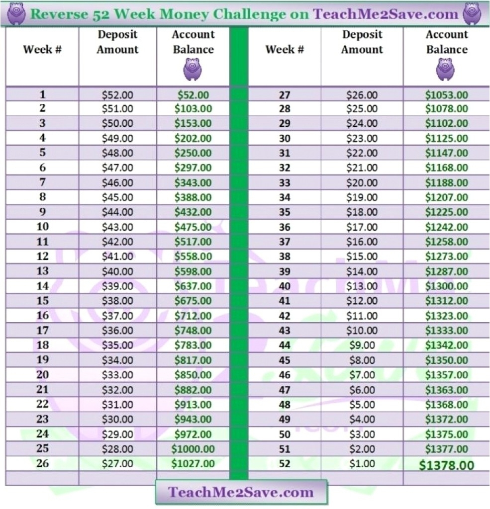 Depo-Provera 2021 Calendar Printable Pdf - Template