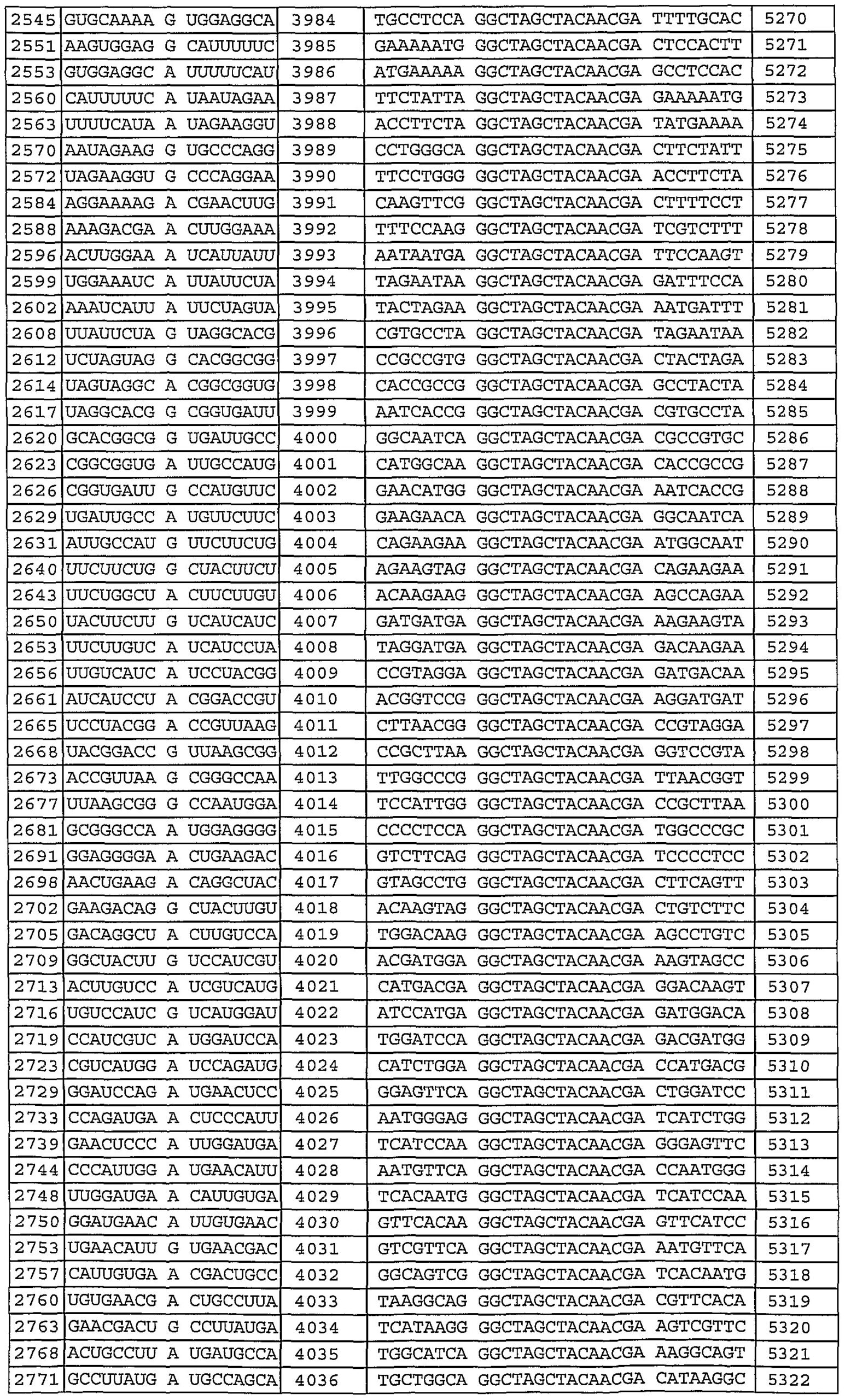 Depo Provera Printable Calendar 2020 Pdf - Template