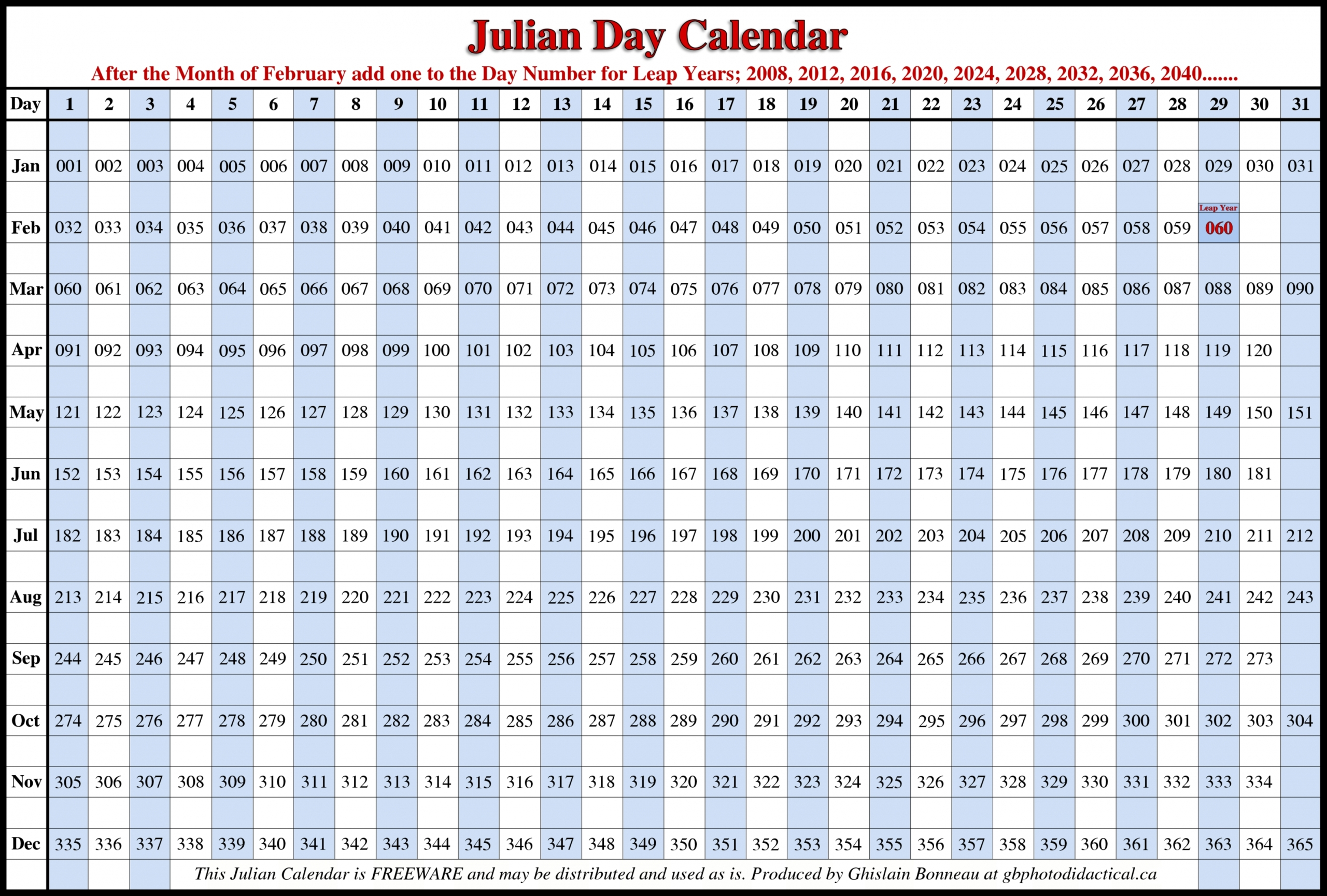 Get 2021 Julian Dates | Best Calendar Example