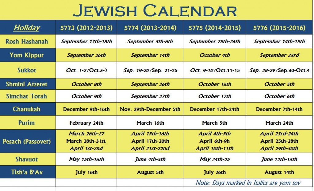 Hebrew Calendar | Hebrew Holiday Calendar