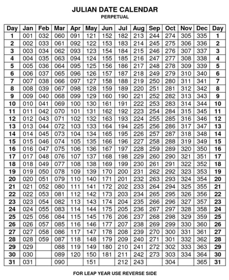 Perfect Depo Provera Calendar Printable Pdf