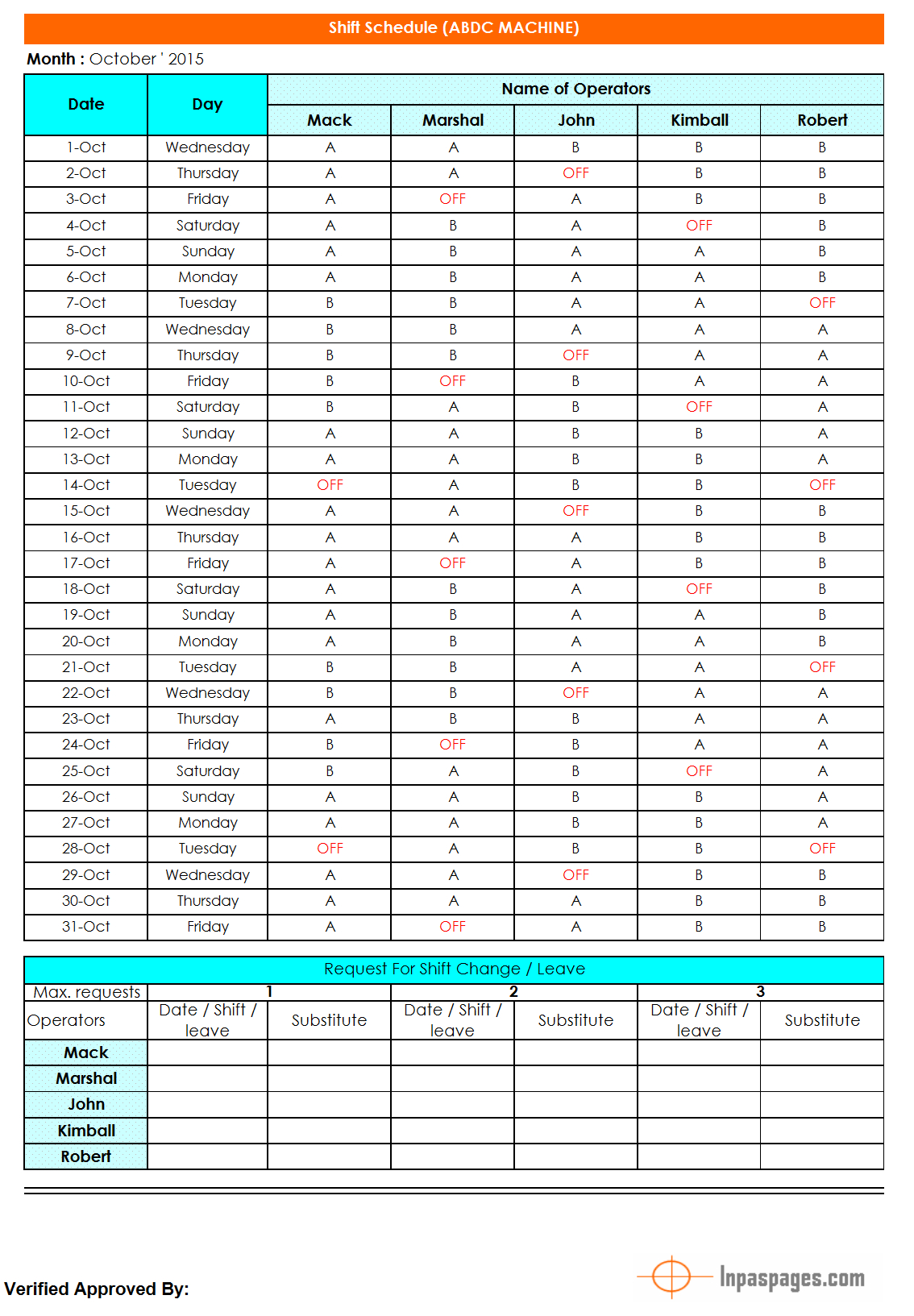 Shift Schedule Machine Wise Planning