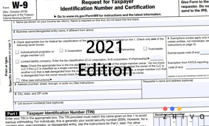 W9 Form 2021 W 9 Forms Zrivo | Printable Form 2021