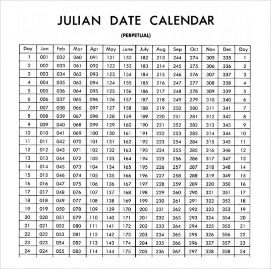 Julian Date Calendar 2021 Example